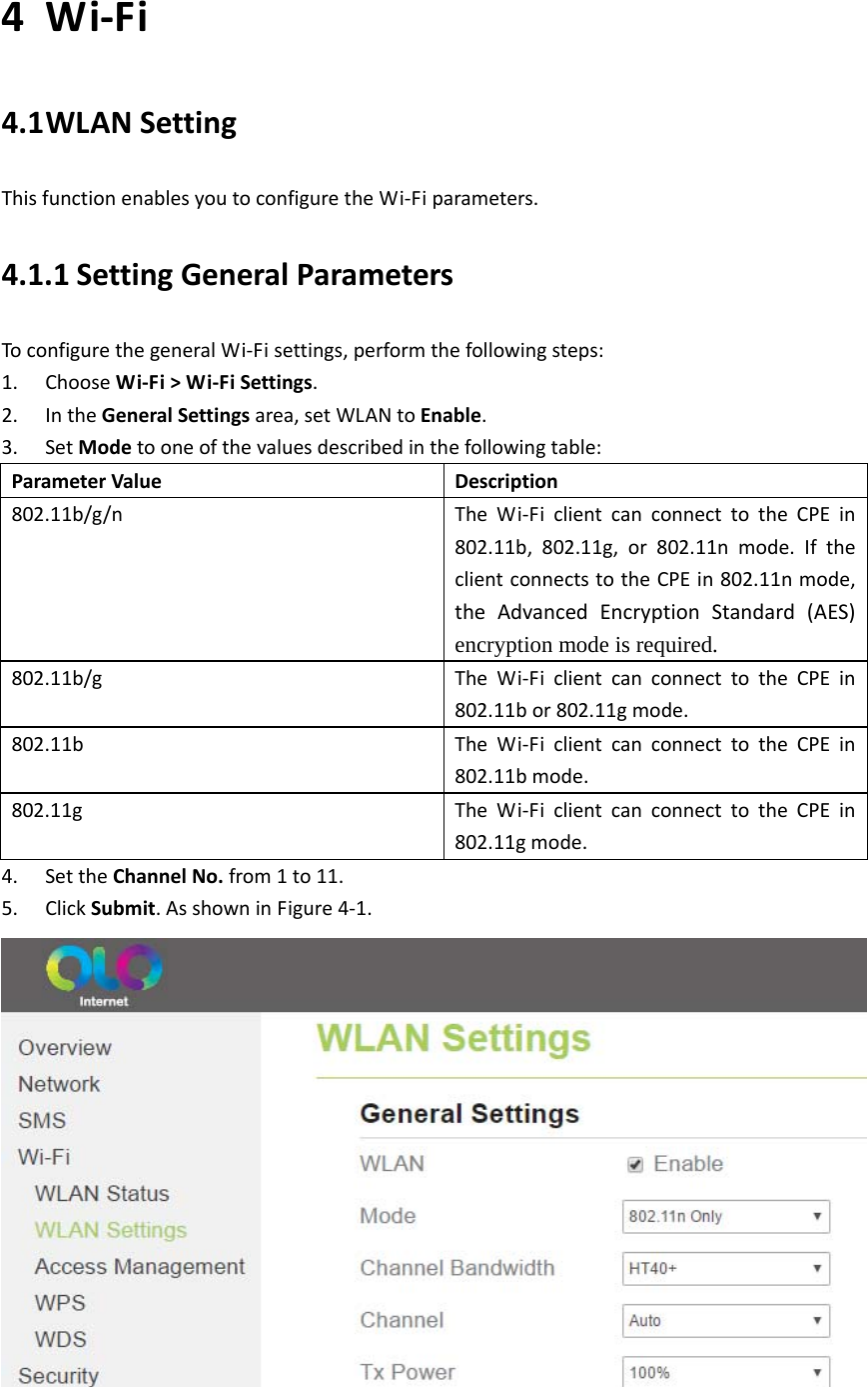   4 Wi‐Fi4.1 WLANSettingThisfunctionenablesyoutoconfiguretheWi‐Fiparameters.4.1.1 SettingGeneralParametersToconfigurethegeneralWi‐Fisettings,performthefollowingsteps:1. ChooseWi‐Fi&gt;Wi‐FiSettings.2. IntheGeneralSettingsarea,setWLANtoEnable.3. SetModetooneofthevaluesdescribedinthefollowingtable:ParameterValueDescription802.11b/g/nTheWi‐FiclientcanconnecttotheCPEin802.11b,802.11g,or802.11nmode.IftheclientconnectstotheCPEin802.11nmode,theAdvancedEncryptionStandard(AES) encryption mode is required.802.11b/gTheWi‐FiclientcanconnecttotheCPEin802.11bor802.11gmode.802.11bTheWi‐FiclientcanconnecttotheCPEin802.11bmode.802.11gTheWi‐FiclientcanconnecttotheCPEin802.11gmode.4. SettheChannelNo.from1to11.5. ClickSubmit.AsshowninFigure4‐1.