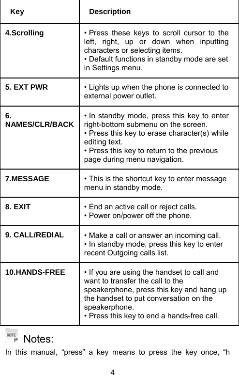                               4 Key Description 4.Scrolling  • Press these keys to scroll cursor to the left, right, up or down when inputting characters or selecting items.   • Default functions in standby mode are set in Settings menu. 5. EXT PWR  • Lights up when the phone is connected to external power outlet. 6. NAMES/CLR/BACK • In standby mode, press this key to enter right-bottom submenu on the screen. • Press this key to erase character(s) while editing text. • Press this key to return to the previous page during menu navigation. 7.MESSAGE  • This is the shortcut key to enter message menu in standby mode. 8. EXIT  • End an active call or reject calls. • Power on/power off the phone. 9. CALL/REDIAL  • Make a call or answer an incoming call. • In standby mode, press this key to enter recent Outgoing calls list. 10.HANDS-FREE  • If you are using the handset to call and want to transfer the call to the speakerphone, press this key and hang up the handset to put conversation on the speakerphone.  • Press this key to end a hands-free call.   Notes: In this manual, “press” a key means to press the key once, “h