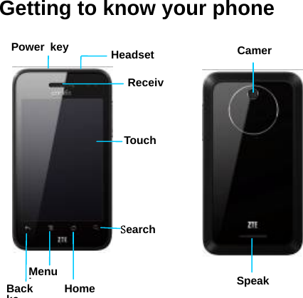   SearchTouch Back keHome Menu kReceivSpeakCamerPower key Headset Getting to know your phone      