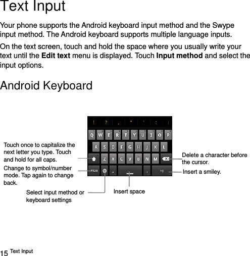  15 Text Input   Text Input Your phone supports the Android keyboard input method and the Swype input method. The Android keyboard supports multiple language inputs. On the text screen, touch and hold the space where you usually write your text until the Edit text menu is displayed. Touch Input method and select the input options.   Android Keyboard             Delete a character before the cursor. Insert a smiley. Change to symbol/number mode. Tap again to change back. Insert spaceTouch once to capitalize the next letter you type. Touch and hold for all caps. Select input method or keyboard settings 