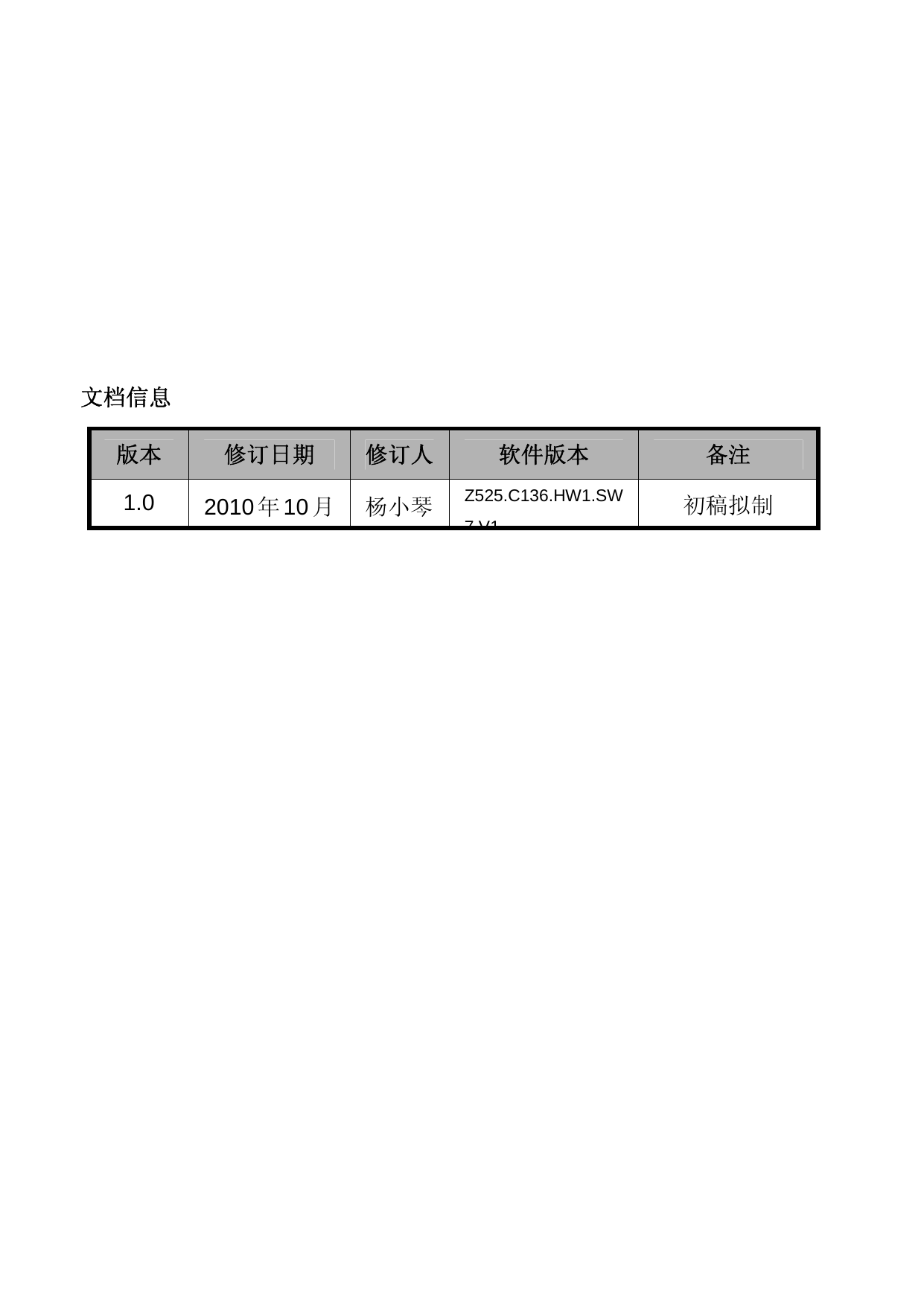   文档信息 版本  修订日期  修订人 软件版本  备注 1.0  2010年10月 杨小琴 Z525.C136.HW1.SW7V1初稿拟制  
