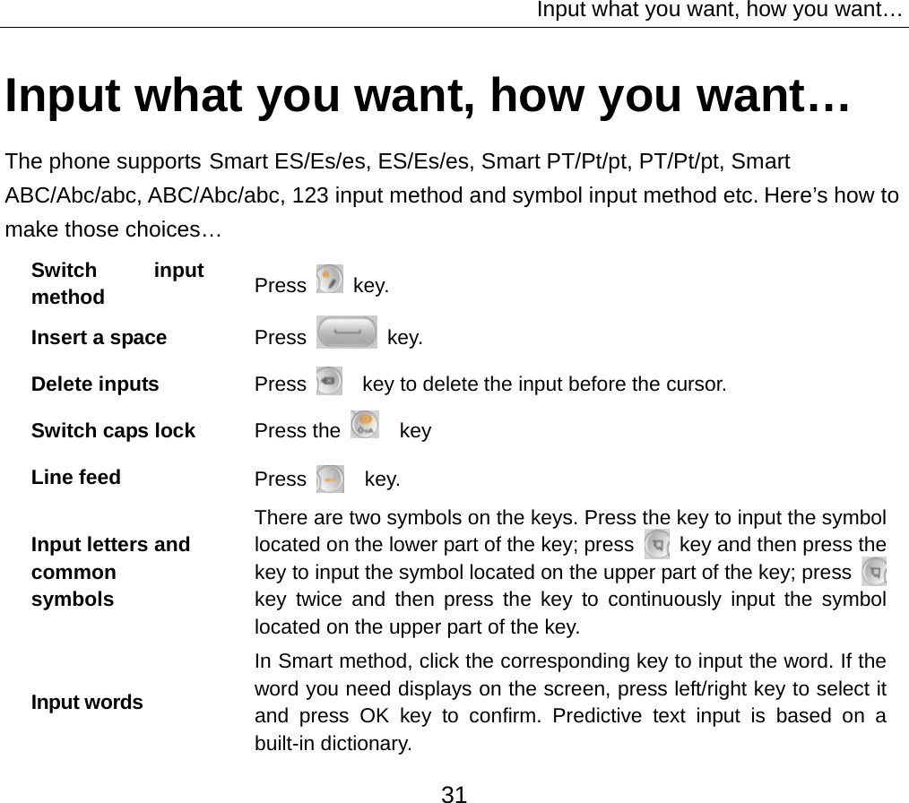 Input what you want, how you want… 31 Input what you want, how you want… The phone supports Smart ES/Es/es, ES/Es/es, Smart PT/Pt/pt, PT/Pt/pt, Smart ABC/Abc/abc, ABC/Abc/abc, 123 input method and symbol input method etc. Here’s how to make those choices… Switch input method   Press   key. Insert a space    Press   key. Delete inputs  Press     key to delete the input before the cursor.   Switch caps lock  Press the    key Line feed  Press    key. Input letters and common symbols  There are two symbols on the keys. Press the key to input the symbol located on the lower part of the key; press    key and then press the key to input the symbol located on the upper part of the key; press   key twice and then press the key to continuously input the symbol located on the upper part of the key. Input words In Smart method, click the corresponding key to input the word. If the word you need displays on the screen, press left/right key to select it and press OK key to confirm. Predictive text input is based on a built-in dictionary. 