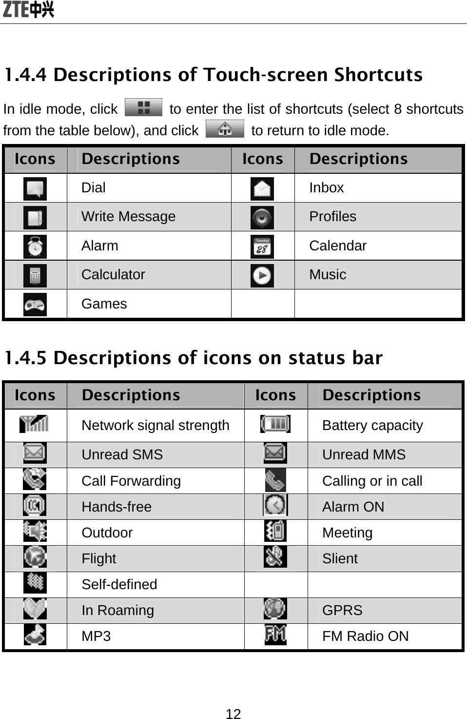  12 1.4.4 Descriptions of Touch-screen Shortcuts   In idle mode, click   to enter the list of shortcuts (select 8 shortcuts from the table below), and click   to return to idle mode.   Icons Descriptions Icons Descriptions  Dial   Inbox  Write Message   Profiles  Alarm   Calendar  Calculator   Music  Games    1.4.5 Descriptions of icons on status bar Icons Descriptions Icons Descriptions  Network signal strength  Battery capacity  Unread SMS  Unread MMS  Call Forwarding  Calling or in call  Hands-free   Alarm ON  Outdoor   Meeting  Flight   Slient  Self-defined     In Roaming   GPRS   MP3    FM Radio ON 