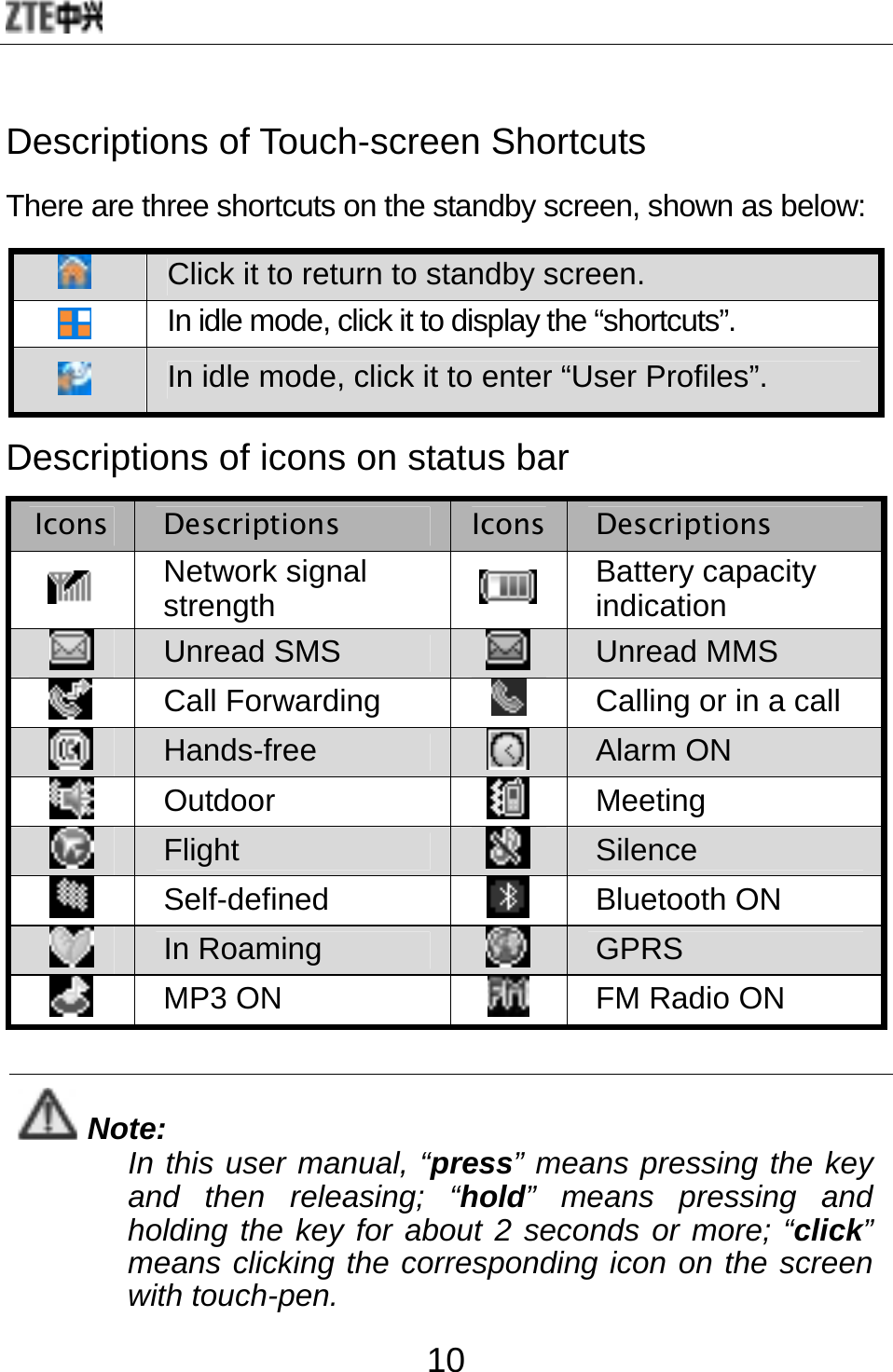  10 Descriptions of Touch-screen Shortcuts There are three shortcuts on the standby screen, shown as below:  Click it to return to standby screen.  In idle mode, click it to display the “shortcuts”.    In idle mode, click it to enter “User Profiles”.   Descriptions of icons on status bar   Icons Descriptions Icons Descriptions  Network signal strength  Battery capacity indication  Unread SMS   Unread MMS  Call Forwarding     Calling or in a call  Hands-free   Alarm ON  Outdoor   Meeting  Flight   Silence  Self-defined   Bluetooth ON  In Roaming   GPRS   MP3 ON   FM Radio ON  Note: In this user manual, “press” means pressing the key and then releasing; “hold” means pressing and holding the key for about 2 seconds or more; “click” means clicking the corresponding icon on the screen with touch-pen.   