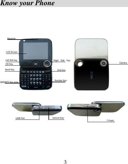  3 Know your Phone                                LCD Screen Left Soft key Right  Soft    Key Send Key End Key Number Key OK Key Camera USB Port Volume Key T-Flash Receiver QWERTY Key area 