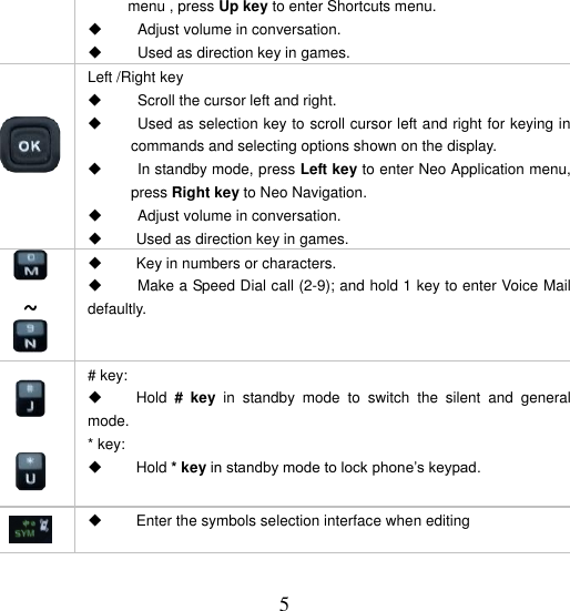  5 menu , press Up key to enter Shortcuts menu.   Adjust volume in conversation.  Used as direction key in games.   Left /Right key  Scroll the cursor left and right.   Used as selection key to scroll cursor left and right for keying in commands and selecting options shown on the display.   In standby mode, press Left key to enter Neo Application menu, press Right key to Neo Navigation.     Adjust volume in conversation.  Used as direction key in games.  ~             Key in numbers or characters.   Make a Speed Dial call (2-9); and hold 1 key to enter Voice Mail   defaultly.  # key:  Hold  #  key  in  standby  mode  to  switch  the  silent  and  general mode. * key:  Hold * key in standby mode to lock phone‟s keypad.   Enter the symbols selection interface when editing 