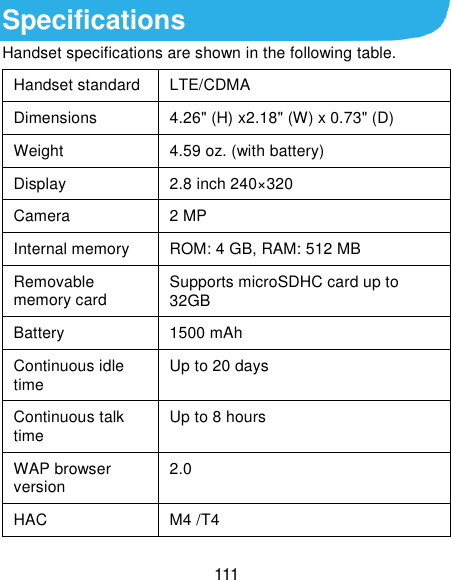  111 Specifications Handset specifications are shown in the following table. Handset standard LTE/CDMA Dimensions 4.26&quot; (H) x2.18&quot; (W) x 0.73&quot; (D) Weight 4.59 oz. (with battery) Display 2.8 inch 240×320 Camera 2 MP Internal memory ROM: 4 GB, RAM: 512 MB Removable memory card Supports microSDHC card up to 32GB Battery 1500 mAh Continuous idle time Up to 20 days Continuous talk time Up to 8 hours WAP browser version 2.0 HAC M4 /T4   
