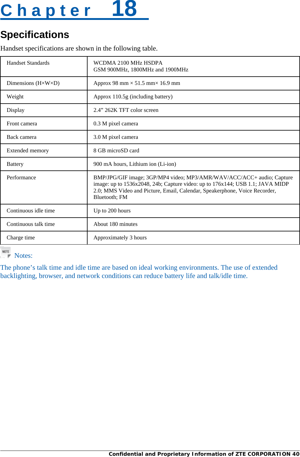 Confidential and Proprietary Information of ZTE CORPORATION 40C h a p t e r    18   Specifications Handset specifications are shown in the following table. Handset Standards  WCDMA 2100 MHz HSDPA GSM 900MHz, 1800MHz and 1900MHz Dimensions (H×W×D)  Approx 98 mm × 51.5 mm× 16.9 mm Weight  Approx 110.5g (including battery) Display  2.4” 262K TFT color screen Front camera  0.3 M pixel camera Back camera  3.0 M pixel camera Extended memory  8 GB microSD card Battery  900 mA hours, Lithium ion (Li-ion) Performance  BMP/JPG/GIF image; 3GP/MP4 video; MP3/AMR/WAV/ACC/ACC+ audio; Capture image: up to 1536x2048, 24b; Capture video: up to 176x144; USB 1.1; JAVA MIDP 2.0; MMS Video and Picture, Email, Calendar, Speakerphone, Voice Recorder, Bluetooth; FM Continuous idle time  Up to 200 hours Continuous talk time  About 180 minutes Charge time  Approximately 3 hours   Notes: The phone’s talk time and idle time are based on ideal working environments. The use of extended backlighting, browser, and network conditions can reduce battery life and talk/idle time. 