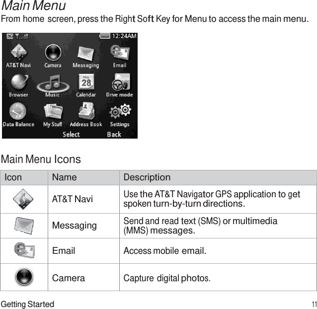 Getting Started 11  Main Menu From home screen, press the Right Soft Key for Menu to access the main menu.    Main Menu Icons  Icon Name Description   AT&amp;T Navi Use the AT&amp;T Navigator GPS application to get spoken turn-by-turn directions.   Messaging Send and read text (SMS) or multimedia (MMS) messages.    Email  Access mobile email.   Camera  Capture digital photos. 