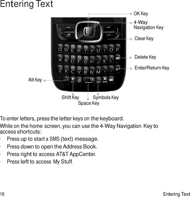 18 Entering Text  Entering Text   OK Key 4-Way Navigation Key  Clear Key   Delete Key  Enter/Return Key  Alt Key   Shift Key Symbols Key Space Key  To enter letters, press the letter keys on the keyboard. While on the home screen, you can use the 4-Way Navigation Key to access shortcuts: •   Press up to start a SMS (text) message. •   Press down to open the Address Book. •   Press right to access AT&amp;T AppCenter. •   Press left to access My Stuff. 