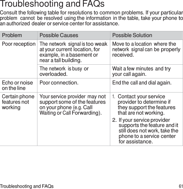 Troubleshooting and FAQs 61  Troubleshooting and FAQs Consult the following table for resolutions to common problems. If your particular problem  cannot  be resolved using the information in the table, take your phone to an authorized dealer or service center for assistance.  Problem Possible Causes Possible Solution Poor reception The network  signal is too weak at your current location, for example, in a basement or near a tall building. Move to a location  where the network  signal can be properly received. The network  is busy or overloaded. Wait a few minutes and try your call again. Echo or noise on the line Poor connection. End the call and dial again. Certain phone features not working Your service provider may not support some of the features on your phone (e.g. Call Waiting or Call Forwarding). 1.  Contact your service provider to determine if they support the features that are not working. 2. If your service provider supports the feature and it still does not work, take the phone to a service center for assistance. 