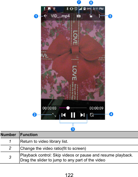  122  Number Function 1  Return to video library list. 2  Change the video ratio(fit to screen)   3  Playback control: Skip videos or pause and resume playback. Drag the slider to jump to any part of the video 