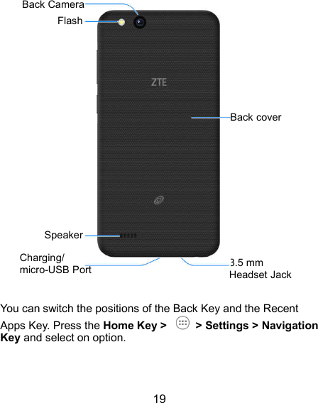  19                    You can switch the positions of the Back Key and the Recent Apps Key. Press the Home Key &gt;    &gt; Settings &gt; Navigation Key and select on option.   3.5 mm Headset Jack Back Camera Charging/ micro-USB Port Speaker Flash Back cover 
