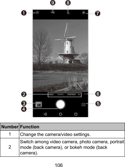  106  Number Function 1  Change the camera/video settings. 2 Switch among video camera, photo camera, portrait mode (back camera), or bokeh mode (back camera). 