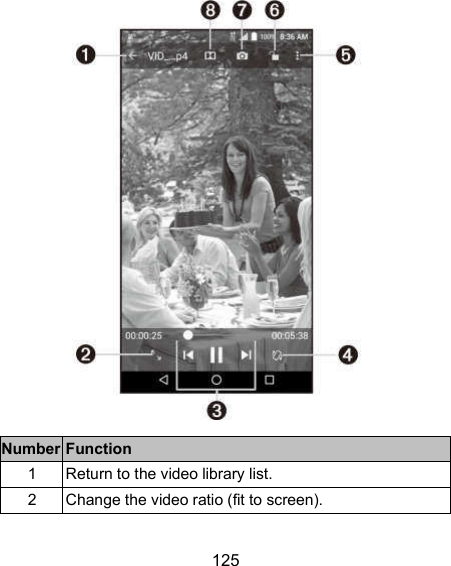  125  Number Function 1  Return to the video library list. 2  Change the video ratio (fit to screen). 