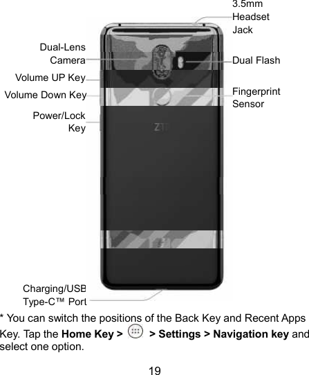  19                      * You can switch the positions of the Back Key and Recent Apps Key. Tap the Home Key &gt;  &gt; Settings &gt; Navigation key and select one option. Volume UP Key Speaker Charging/USB Type-C™ Port 3.5mm Headset Jack Dual-Lens Camera Dual Flash Power/Lock KeyFingerprint Sensor  Volume Down Key 