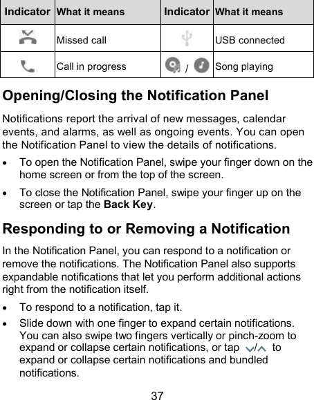  37 Indicator What it means Indicator What it means  Missed call  USB connected   Call in progress     /  Song playing Opening/Closing the Notification Panel Notifications report the arrival of new messages, calendar events, and alarms, as well as ongoing events. You can open the Notification Panel to view the details of notifications.  To open the Notification Panel, swipe your finger down on the home screen or from the top of the screen.    To close the Notification Panel, swipe your finger up on the screen or tap the Back Key. Responding to or Removing a Notification In the Notification Panel, you can respond to a notification or remove the notifications. The Notification Panel also supports expandable notifications that let you perform additional actions right from the notification itself.  To respond to a notification, tap it.  Slide down with one finger to expand certain notifications. You can also swipe two fingers vertically or pinch-zoom to expand or collapse certain notifications, or tap  /   to expand or collapse certain notifications and bundled notifications. 