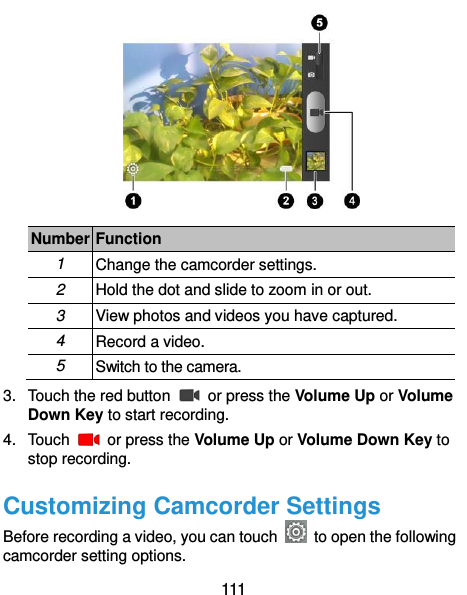  111  Number Function 1 Change the camcorder settings. 2 Hold the dot and slide to zoom in or out. 3 View photos and videos you have captured. 4 Record a video. 5 Switch to the camera. 3.  Touch the red button    or press the Volume Up or Volume Down Key to start recording. 4.  Touch    or press the Volume Up or Volume Down Key to stop recording. Customizing Camcorder Settings Before recording a video, you can touch    to open the following camcorder setting options. 