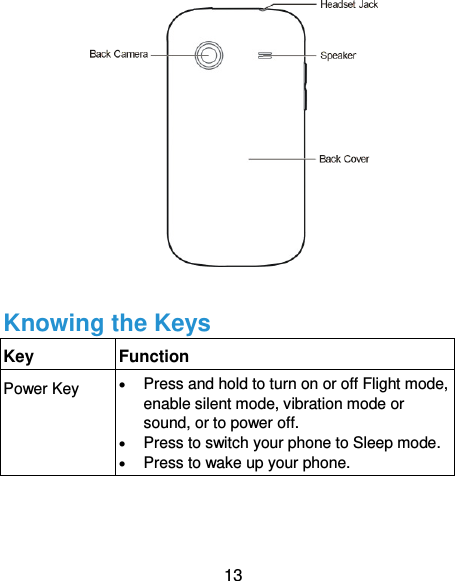  13   Knowing the Keys Key Function Power Key  Press and hold to turn on or off Flight mode, enable silent mode, vibration mode or sound, or to power off.  Press to switch your phone to Sleep mode.  Press to wake up your phone. 