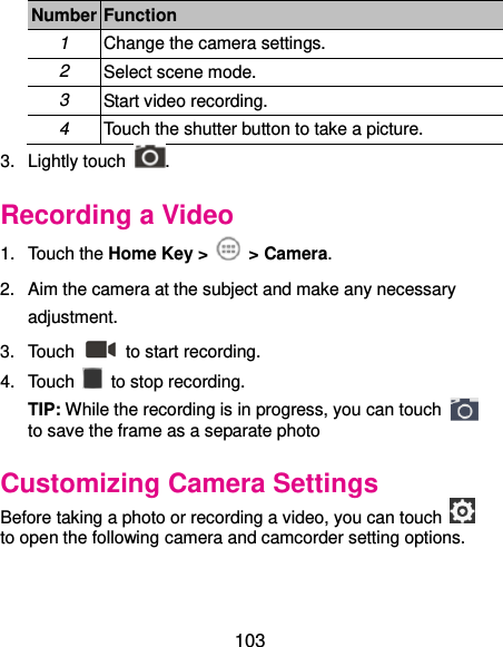  103 Number Function 1 Change the camera settings. 2 Select scene mode. 3 Start video recording. 4 Touch the shutter button to take a picture. 3.  Lightly touch  . Recording a Video 1.  Touch the Home Key &gt;    &gt; Camera. 2.  Aim the camera at the subject and make any necessary adjustment. 3.  Touch    to start recording. 4.  Touch    to stop recording. TIP: While the recording is in progress, you can touch   to save the frame as a separate photo Customizing Camera Settings Before taking a photo or recording a video, you can touch   to open the following camera and camcorder setting options. 