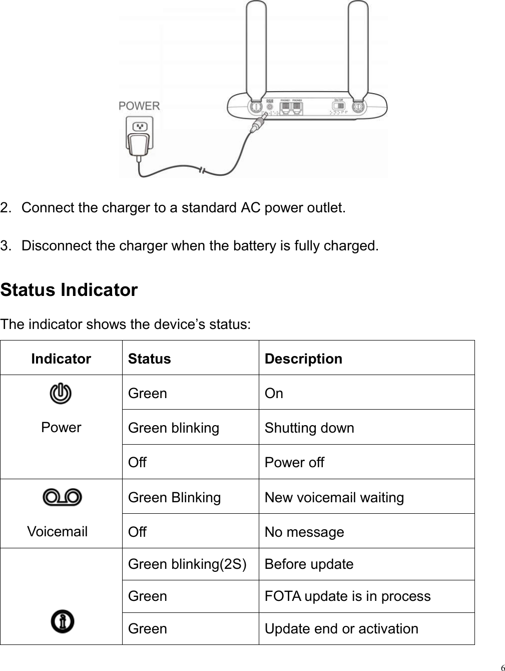 6   2.  Connect the charger to a standard AC power outlet.   3.  Disconnect the charger when the battery is fully charged. Status Indicator   The indicator shows the device’s status:   Indicator  Status  Description    Power Green  On Green blinking  Shutting down Off  Power off      Voicemail Green Blinking  New voicemail waiting Off  No message     Green blinking(2S)  Before update Green    FOTA update is in process Green  Update end or activation 