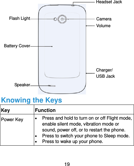  19               Knowing the Keys Key Function Power Key  Press and hold to turn on or off Flight mode, enable silent mode, vibration mode or sound, power off, or to restart the phone.  Press to switch your phone to Sleep mode.  Press to wake up your phone. Charger/ USB Jack Headset Jack Battery Cover Speaker Volume Flash Light Camera 