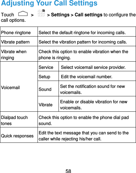  58 Adjusting Your Call Settings Touch    &gt;    &gt; Settings &gt; Call settings to configure the call options. Phone ringtone Select the default ringtone for incoming calls. Vibrate pattern Select the vibration pattern for incoming calls. Vibrate when ringing Check this option to enable vibration when the phone is ringing. Voicemail Service Select voicemail service provider. Setup Edit the voicemail number. Sound Set the notification sound for new voicemails. Vibrate Enable or disable vibration for new voicemails. Dialpad touch tones Check this option to enable the phone dial pad sound. Quick responses Edit the text message that you can send to the caller while rejecting his/her call. 