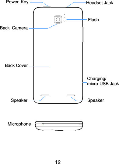  12         Charging/ micro-USB Jack Power  Key Back  Camera Flash Headset Jack Back Cover Speaker Speaker Microphone 