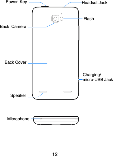  12         Charging/ micro-USB Jack Power  Key Back  Camera Flash Headset Jack Back Cover Speaker Microphone 