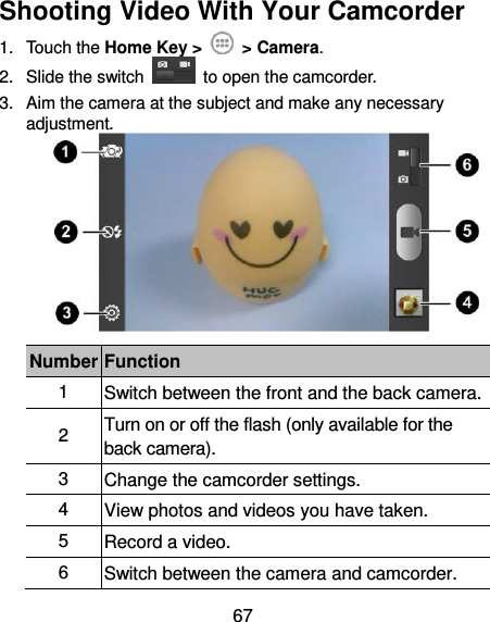 67 Shooting Video With Your Camcorder 1.  Touch the Home Key &gt;    &gt; Camera. 2.  Slide the switch    to open the camcorder. 3.  Aim the camera at the subject and make any necessary adjustment.    Number Function 1 Switch between the front and the back camera. 2 Turn on or off the flash (only available for the back camera). 3 Change the camcorder settings. 4 View photos and videos you have taken. 5 Record a video. 6 Switch between the camera and camcorder. 