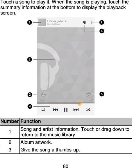 80 Touch a song to play it. When the song is playing, touch the summary information at the bottom to display the playback screen.  Number Function 1 Song and artist information. Touch or drag down to return to the music library. 2 Album artwork. 3 Give the song a thumbs-up. 