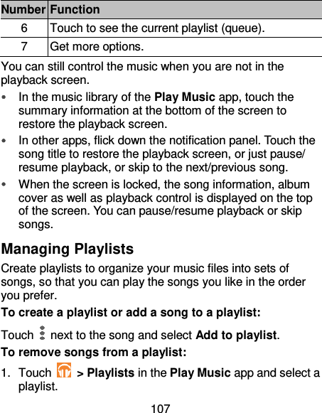 107 Number Function 6 Touch to see the current playlist (queue). 7 Get more options. You can still control the music when you are not in the playback screen.  In the music library of the Play Music app, touch the summary information at the bottom of the screen to restore the playback screen.  In other apps, flick down the notification panel. Touch the song title to restore the playback screen, or just pause/ resume playback, or skip to the next/previous song.  When the screen is locked, the song information, album cover as well as playback control is displayed on the top of the screen. You can pause/resume playback or skip songs. Managing Playlists Create playlists to organize your music files into sets of songs, so that you can play the songs you like in the order you prefer. To create a playlist or add a song to a playlist: Touch   next to the song and select Add to playlist. To remove songs from a playlist: 1.  Touch    &gt; Playlists in the Play Music app and select a playlist. 