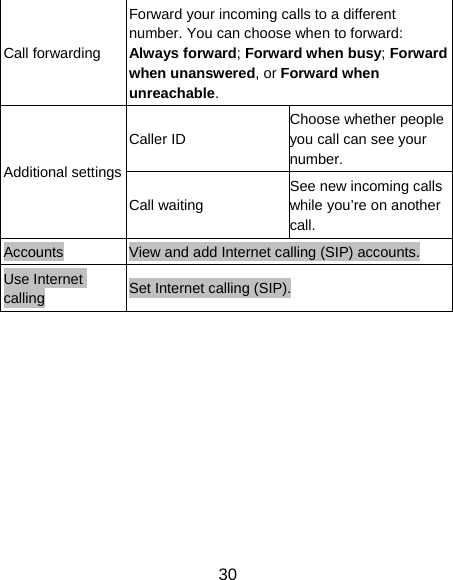 30 Call forwarding Forward your incoming calls to a different number. You can choose when to forward: Always forward; Forward when busy; Forward when unanswered, or Forward when unreachable. Additional settings Caller ID Choose whether people you call can see your number.  Call waiting See new incoming calls while you’re on another call. Accounts  View and add Internet calling (SIP) accounts. Use Internet calling  Set Internet calling (SIP).  