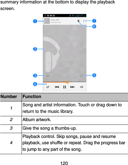  120 summary information at the bottom to display the playback screen.  Number Function 1 Song and artist information. Touch or drag down to return to the music library. 2 Album artwork. 3 Give the song a thumbs-up. 4 Playback control. Skip songs, pause and resume playback, use shuffle or repeat. Drag the progress bar to jump to any part of the song. 