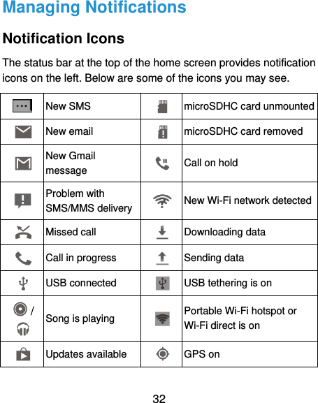  32 Managing Notifications Notification Icons The status bar at the top of the home screen provides notification icons on the left. Below are some of the icons you may see.  New SMS  microSDHC card unmounted  New email  microSDHC card removed  New Gmail message  Call on hold  Problem with SMS/MMS delivery  New Wi-Fi network detected  Missed call  Downloading data  Call in progress  Sending data  USB connected  USB tethering is on  /  Song is playing  Portable Wi-Fi hotspot or Wi-Fi direct is on  Updates available  GPS on 