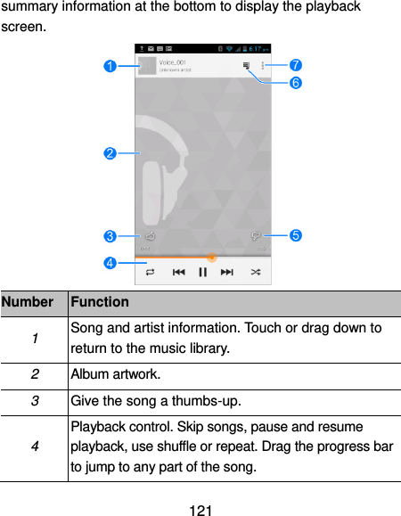  121 summary information at the bottom to display the playback screen.  Number Function 1 Song and artist information. Touch or drag down to return to the music library. 2 Album artwork. 3 Give the song a thumbs-up. 4 Playback control. Skip songs, pause and resume playback, use shuffle or repeat. Drag the progress bar to jump to any part of the song. 
