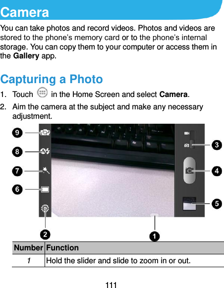  111 Camera You can take photos and record videos. Photos and videos are stored to the phone’s memory card or to the phone’s internal storage. You can copy them to your computer or access them in the Gallery app. Capturing a Photo 1.  Touch    in the Home Screen and select Camera. 2.  Aim the camera at the subject and make any necessary adjustment.  Number Function 1 Hold the slider and slide to zoom in or out. 