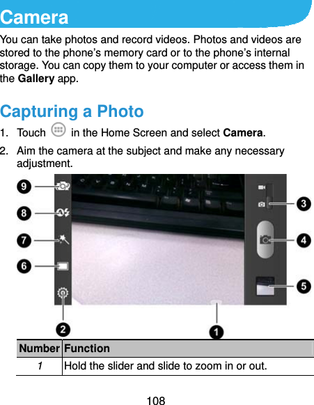  108 Camera You can take photos and record videos. Photos and videos are stored to the phone’s memory card or to the phone’s internal storage. You can copy them to your computer or access them in the Gallery app. Capturing a Photo 1. Touch    in the Home Screen and select Camera. 2.  Aim the camera at the subject and make any necessary adjustment.  Number Function 1  Hold the slider and slide to zoom in or out. 