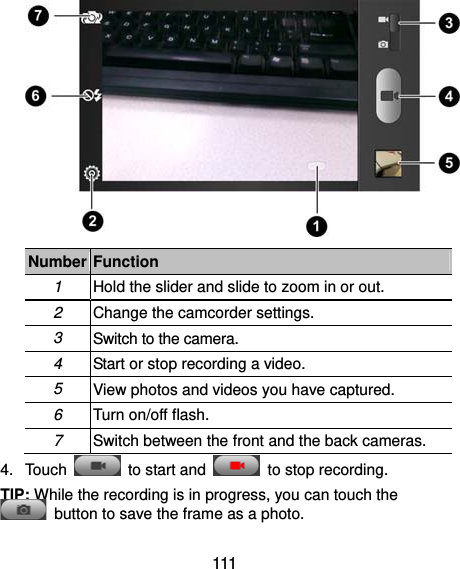  111  Number Function 1  Hold the slider and slide to zoom in or out. 2  Change the camcorder settings. 3  Switch to the camera. 4  Start or stop recording a video. 5  View photos and videos you have captured. 6  Turn on/off flash. 7  Switch between the front and the back cameras. 4. Touch    to start and    to stop recording. TIP: While the recording is in progress, you can touch the   button to save the frame as a photo. 