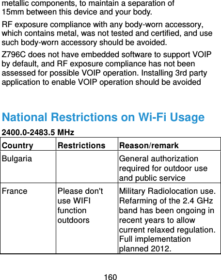  160 metallic components, to maintain a separation of 15mm between this device and your body.   RF exposure compliance with any body-worn accessory, which contains metal, was not tested and certified, and use such body-worn accessory should be avoided. Z796C does not have embedded software to support VOIP by default, and RF exposure compliance has not been assessed for possible VOIP operation. Installing 3rd party application to enable VOIP operation should be avoided   National Restrictions on Wi-Fi Usage 2400.0-2483.5 MHz Country Restrictions Reason/remark Bulgaria   General authorization required for outdoor use and public service France Please don&apos;t use WIFI function outdoors Military Radiolocation use. Refarming of the 2.4 GHz band has been ongoing in recent years to allow current relaxed regulation. Full implementation planned 2012. 