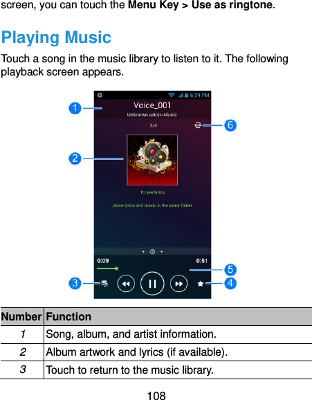  108 screen, you can touch the Menu Key &gt; Use as ringtone. Playing Music Touch a song in the music library to listen to it. The following playback screen appears.  Number Function 1 Song, album, and artist information. 2 Album artwork and lyrics (if available). 3 Touch to return to the music library. 