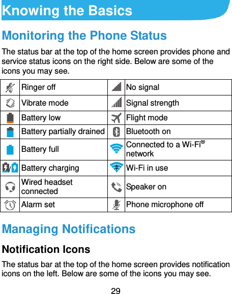  29 Knowing the Basics Monitoring the Phone Status The status bar at the top of the home screen provides phone and service status icons on the right side. Below are some of the icons you may see.  Ringer off  No signal  Vibrate mode  Signal strength  Battery low  Flight mode  Battery partially drained  Bluetooth on  Battery full  Connected to a Wi-Fi® network /  Battery charging  Wi-Fi in use  Wired headset connected  Speaker on  Alarm set  Phone microphone off Managing Notifications Notification Icons The status bar at the top of the home screen provides notification icons on the left. Below are some of the icons you may see. 