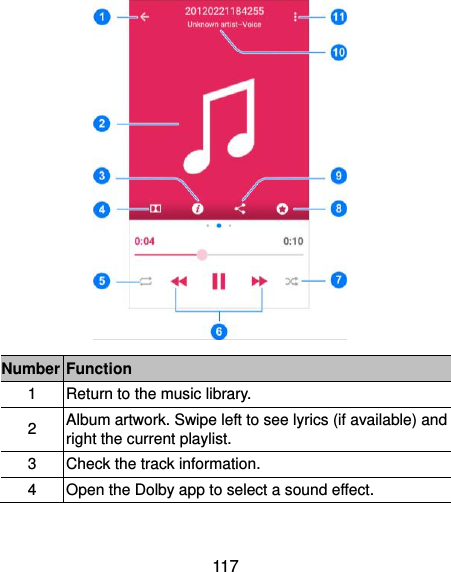  117  Number Function 1 Return to the music library. 2 Album artwork. Swipe left to see lyrics (if available) and right the current playlist. 3 Check the track information. 4 Open the Dolby app to select a sound effect. 
