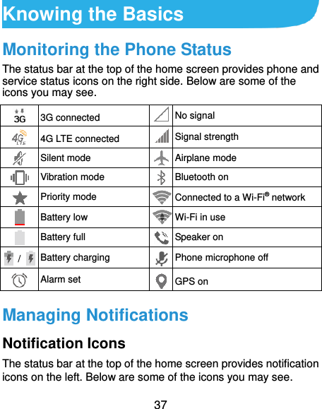  37 Knowing the Basics Monitoring the Phone Status The status bar at the top of the home screen provides phone and service status icons on the right side. Below are some of the icons you may see.  3G connected  No signal  4G LTE connected  Signal strength  Silent mode  Airplane mode  Vibration mode  Bluetooth on  Priority mode  Connected to a Wi-Fi® network  Battery low  Wi-Fi in use  Battery full  Speaker on  /   Battery charging  Phone microphone off  Alarm set  GPS on Managing Notifications Notification Icons The status bar at the top of the home screen provides notification icons on the left. Below are some of the icons you may see. 