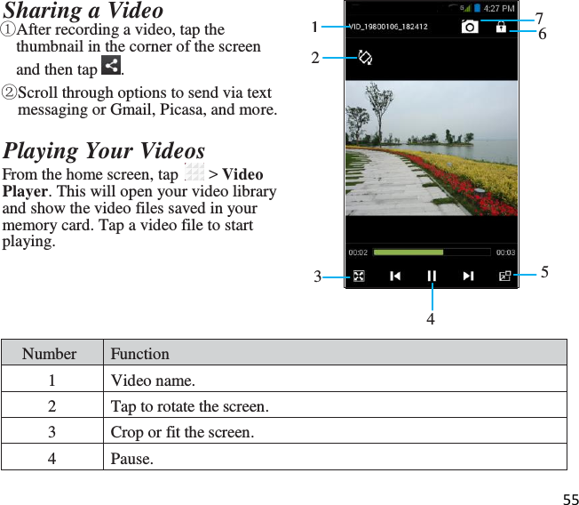 55   Sharing a Video                           ①After recording a video, tap the thumbnail in the corner of the screen   and then tap  . ②Scroll through options to send via text messaging or Gmail, Picasa, and more.  Playing Your Videos From the home screen, tap   &gt; Video Player. This will open your video library and show the video files saved in your memory card. Tap a video file to start               playing.                                                                                                                                                                   Number Function 1 Video name. 2 Tap to rotate the screen. 3 Crop or fit the screen. 4 Pause. 4 5 6 7 1 2 3 1 