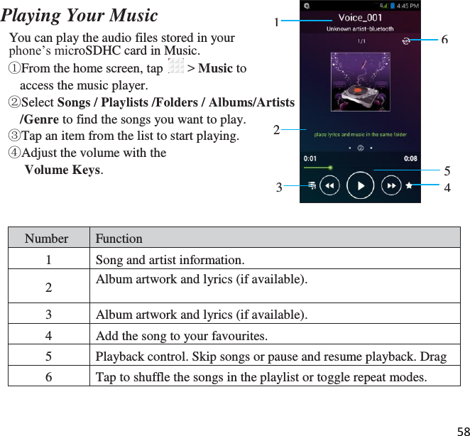 58   Playing Your Music                       1 You can play the audio files stored in your phone’s microSDHC card in Music. ①From the home screen, tap   &gt; Music to access the music player.                                                                                       ②Select Songs / Playlists /Folders / Albums/Artists  /Genre to find the songs you want to play. ③Tap an item from the list to start playing. ④Adjust the volume with the Volume Keys.                                                                                                               Number Function 1 Song and artist information.  2 Album artwork and lyrics (if available). 3 Album artwork and lyrics (if available). 4 Add the song to your favourites. 5 Playback control. Skip songs or pause and resume playback. Drag the slider to jump to any part of the song. 6 Tap to shuffle the songs in the playlist or toggle repeat modes. 2 1 3 4 5 6 