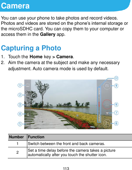  113 Camera You can use your phone to take photos and record videos. Photos and videos are stored on the phone’s internal storage or the microSDHC card. You can copy them to your computer or access them in the Gallery app. Capturing a Photo 1.  Touch the Home key &gt; Camera. 2.  Aim the camera at the subject and make any necessary adjustment. Auto camera mode is used by default.  Number Function 1 Switch between the front and back cameras. 2 Set a time delay before the camera takes a picture automatically after you touch the shutter icon. 