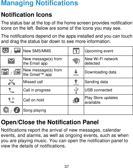  37 Managing Notifications Notification Icons The status bar at the top of the home screen provides notification icons on the left. Below are some of the icons you may see.   The notifications depend on the apps installed and you can touch and drag the status bar down to see more information.  /   New SMS/MMS  Upcoming event  New message(s) from the Email app  New Wi-Fi network detected  /   New message(s) from the Gmail™ app  Downloading data  Missed call  Sending data  Call in progress  USB connected  Call on hold  Play Store updates available   /   Song playing   Open/Close the Notification Panel Notifications report the arrival of new messages, calendar events, and alarms, as well as ongoing events, such as when you are playing music. You can open the notification panel to view the details of notifications.  