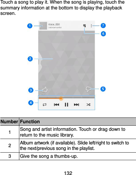  132 Touch a song to play it. When the song is playing, touch the summary information at the bottom to display the playback screen.  Number Function 1 Song and artist information. Touch or drag down to return to the music library. 2 Album artwork (if available). Slide left/right to switch to the next/previous song in the playlist. 3 Give the song a thumbs-up. 