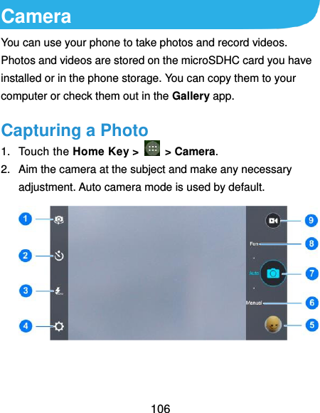  106 Camera You can use your phone to take photos and record videos. Photos and videos are stored on the microSDHC card you have installed or in the phone storage. You can copy them to your computer or check them out in the Gallery app. Capturing a Photo 1.  Touch the Home Key &gt;    &gt; Camera. 2.  Aim the camera at the subject and make any necessary adjustment. Auto camera mode is used by default.    